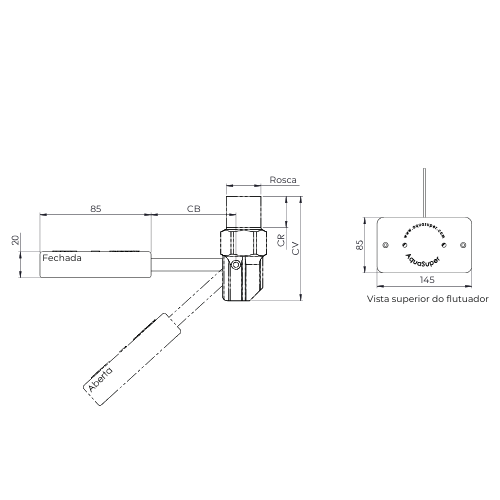 PRODUTOS 1 DOBRA (1)