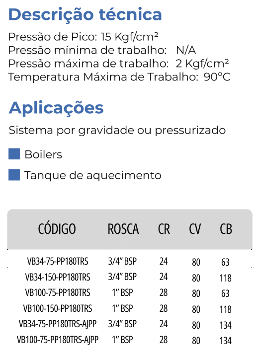 TEXTOS PRIMEIRA DOBRA